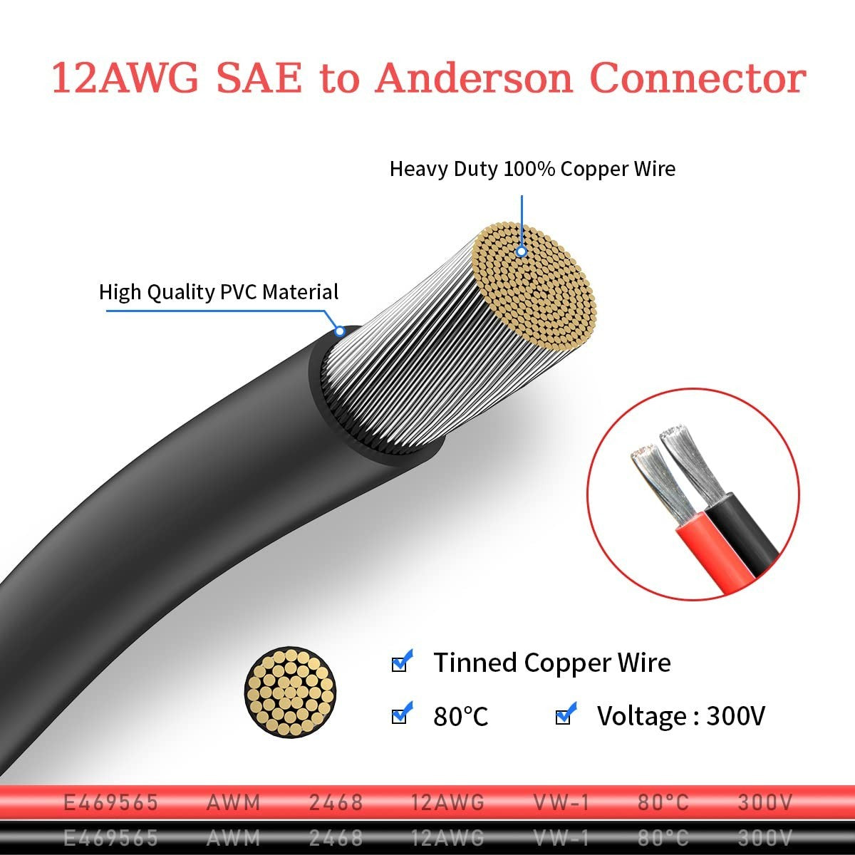 2 pack - 12AWG SAE to Anderson Adapter Cable – Solar Battery Power Connector