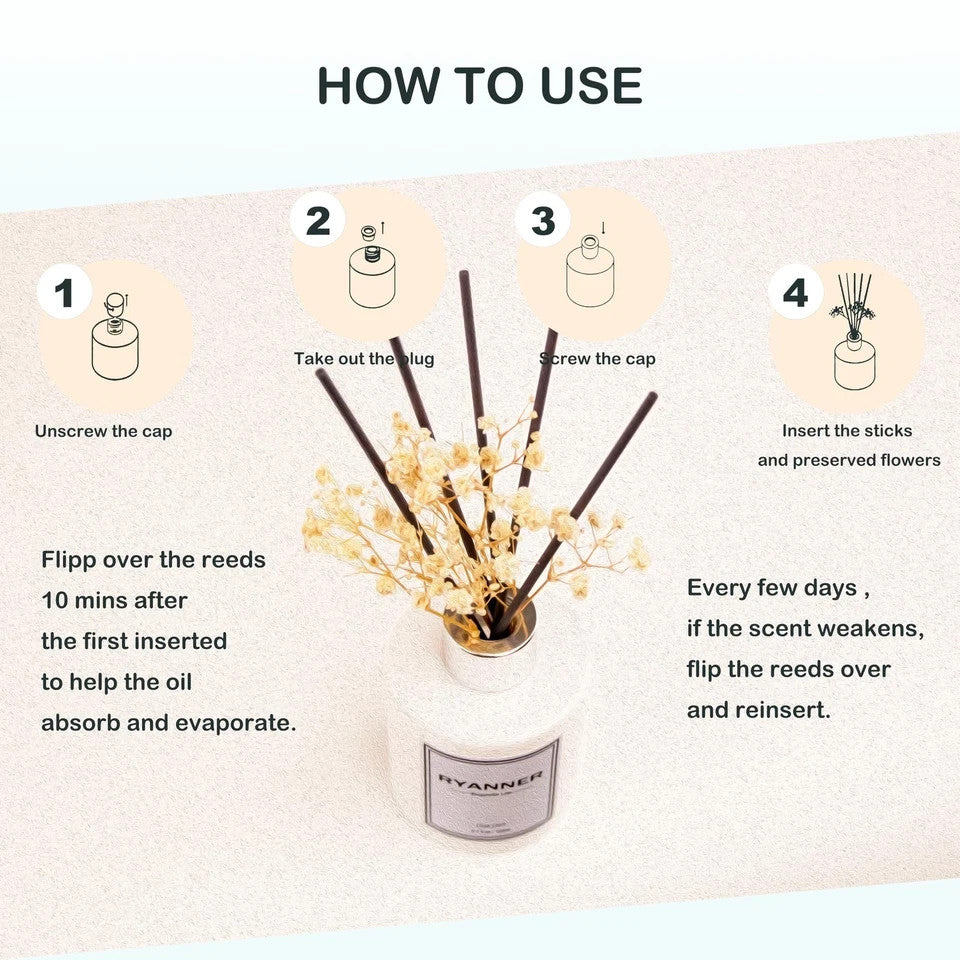 3 Pack × RYANNER Reed Diffusers “Deep Breath” Clean Linen – Home Office Décor
