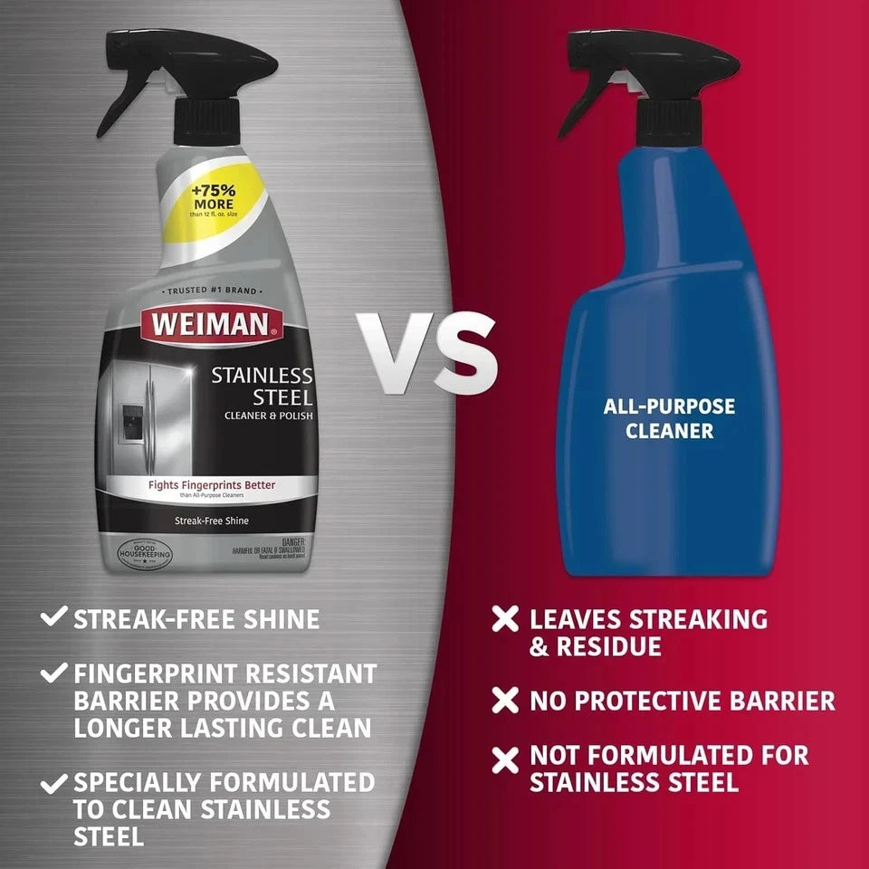 Lot of 9 - Weiman Stainless Steel Cleaner & Polish Spray 12oz Streak-Free Shine