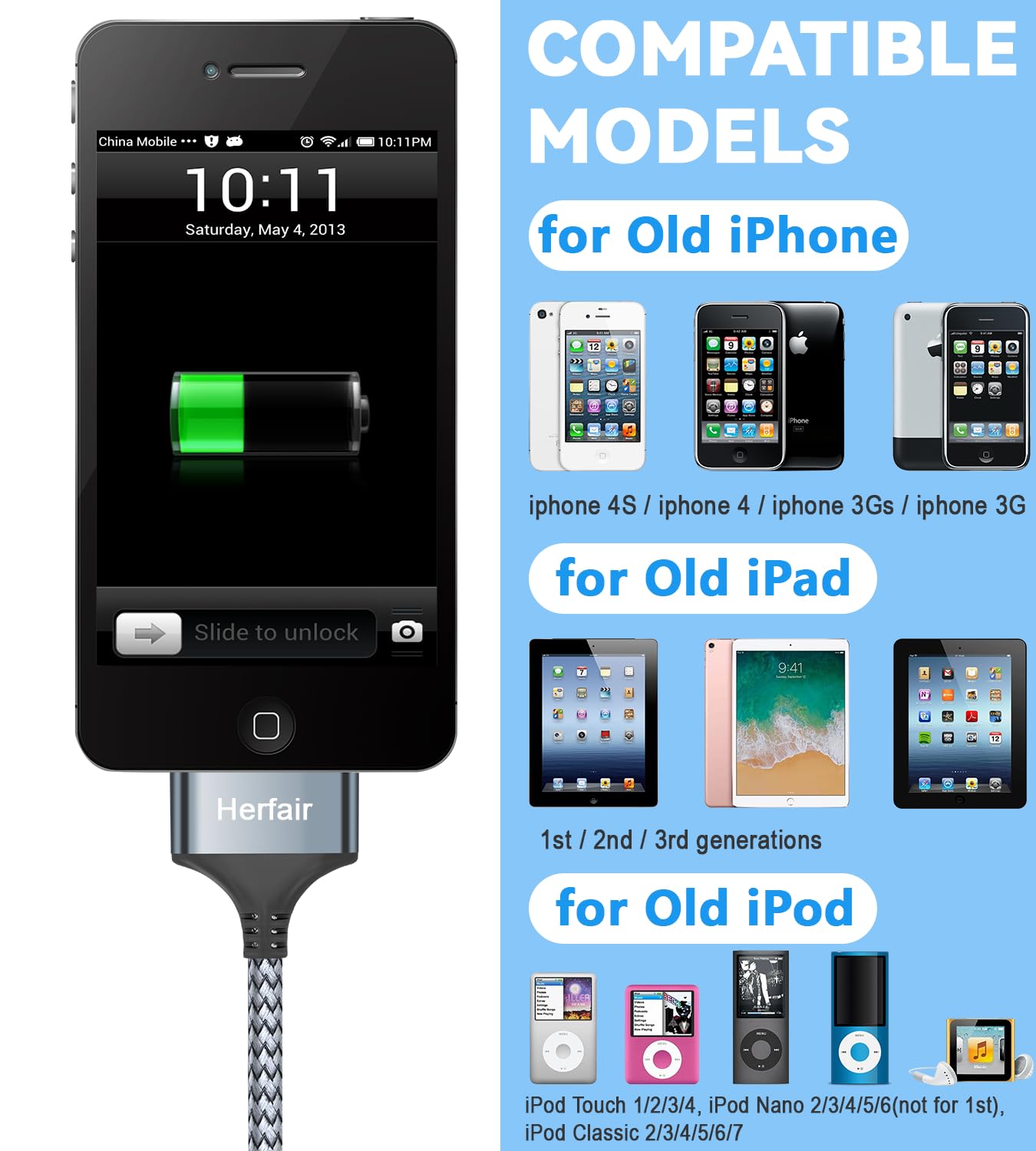 Lot of 15 - Mixed USB-C Cables, Charging Adapters & Audio Accessories