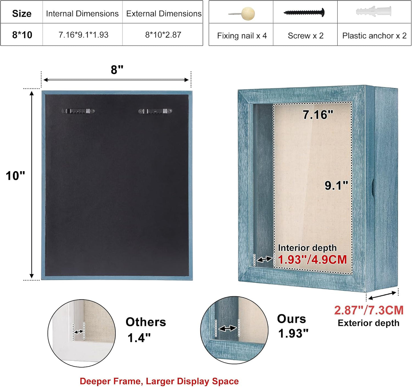 Love-KANKEI Shadow Box Display Case Memory Frame Deep Display Cabinet Gray by Love-KANKEI