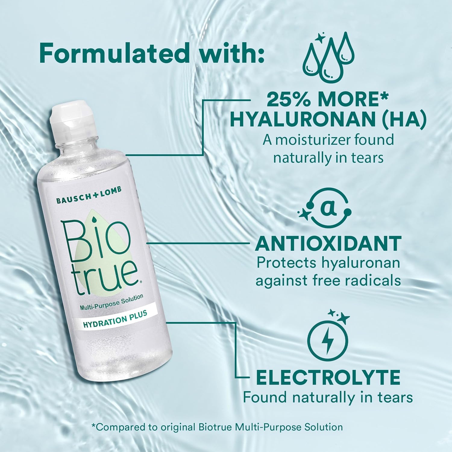 Lot of 4 - Bausch Lomb Biotrue Contact Lens Solution 2 Pack Hydration by Bausch + Lomb