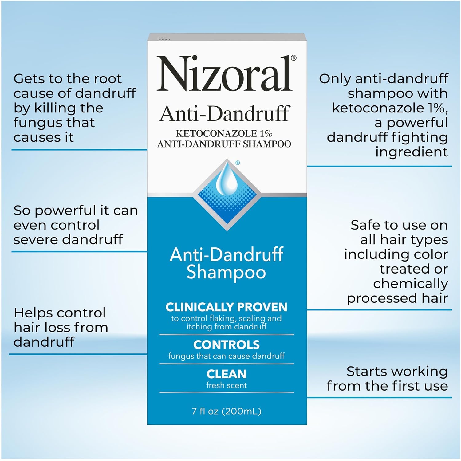 Lot of 2 - Nizoral Anti-Dandruff Shampoo 7oz Ketoconazole 1% Exp 2027 by Nizoral