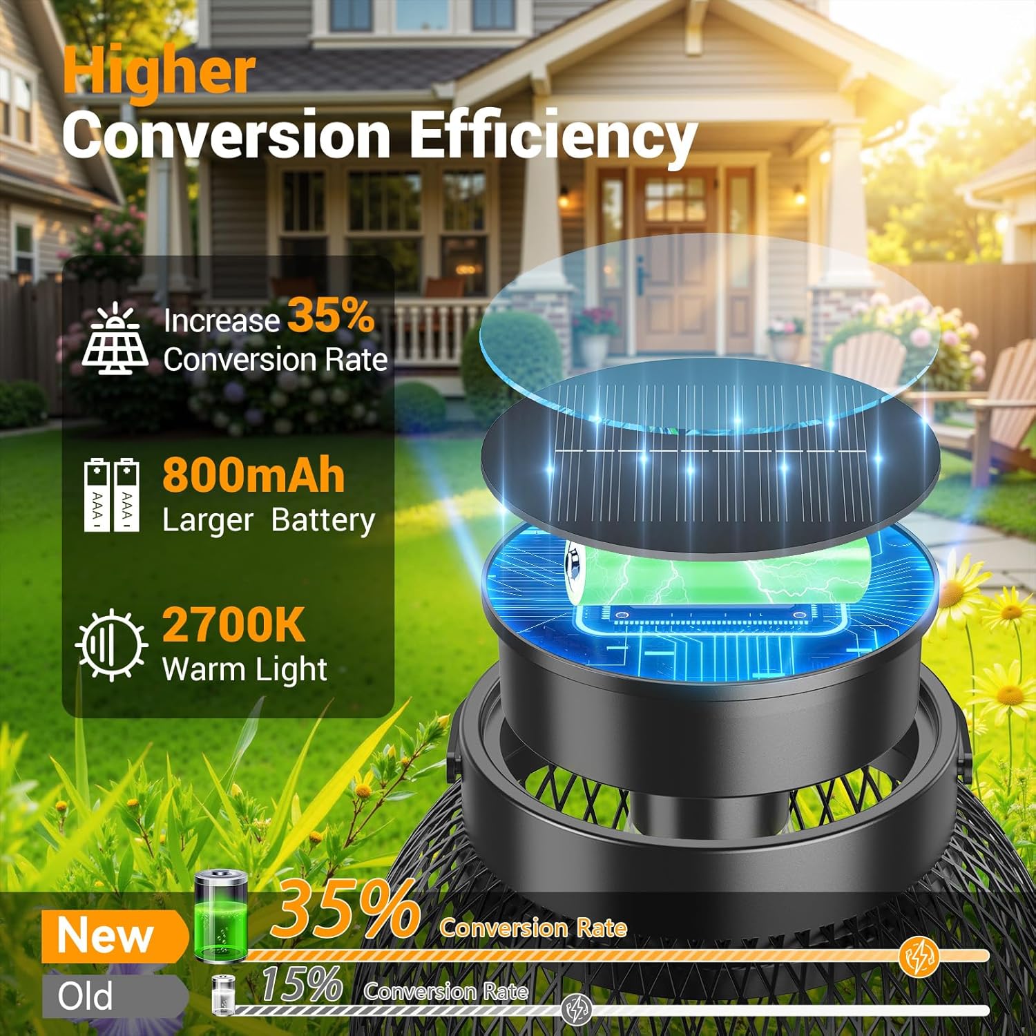Lot of 2 - Solar Hanging Lantern Sets Outdoor LED Garden Lights 2 Pack