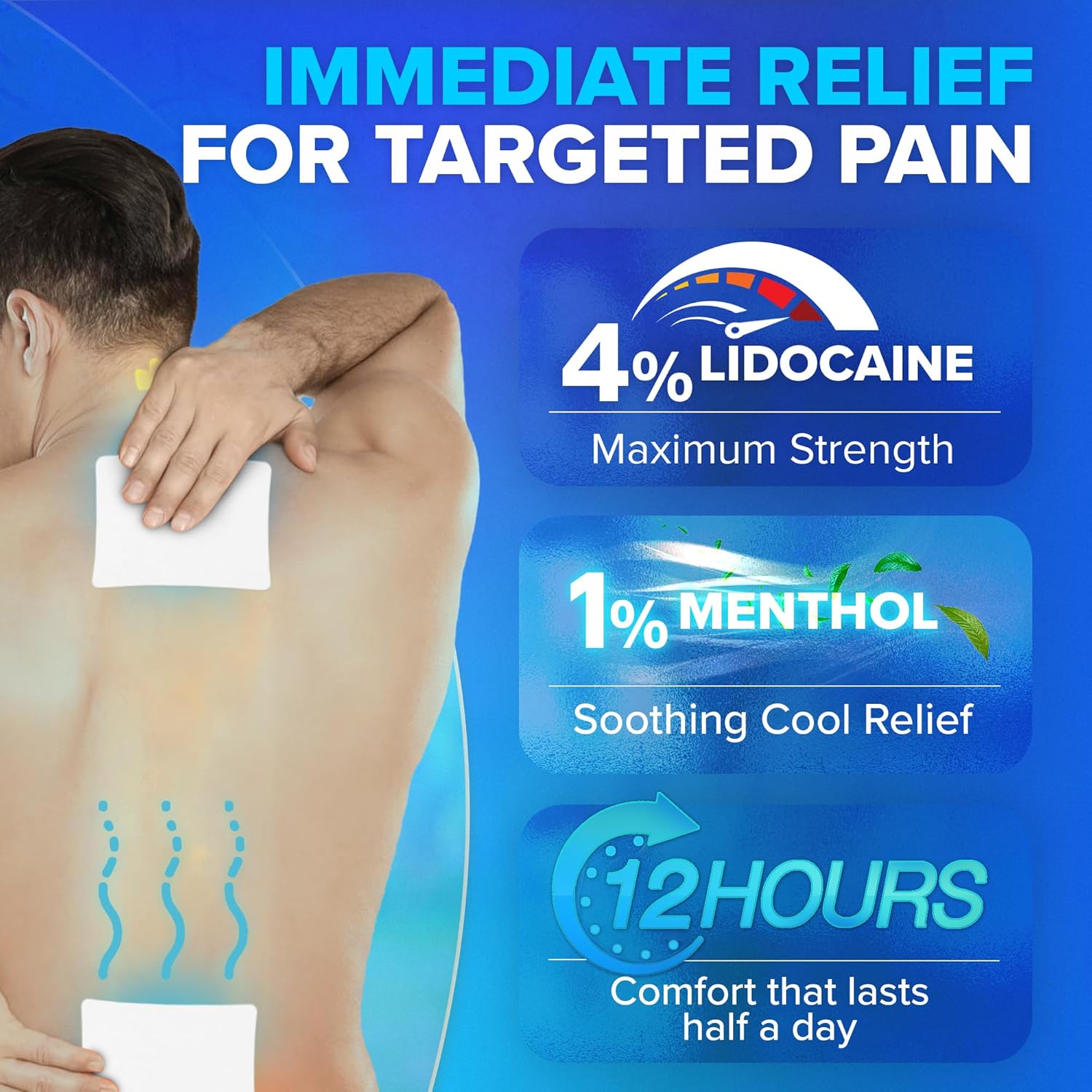 Lot of 5 - JJ Care 4% Lidocaine Pain Relief Patches 30 Ct Fast Acting New by JJ Care