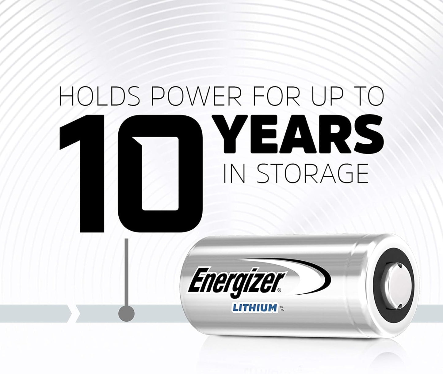 Lot of 2 - Energizer 123 Lithium Batteries 6 Pack CR123A 3V Camera Alarm by Energizer