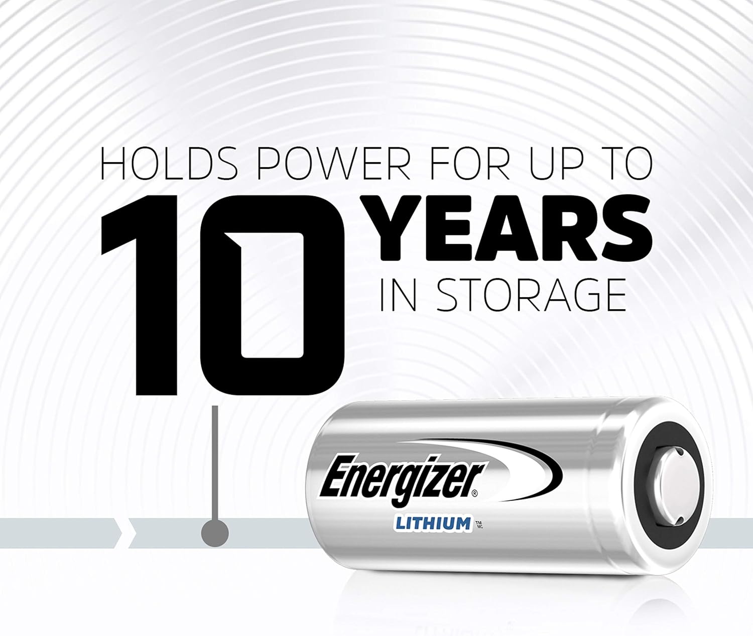 Lot of 2 - Energizer 123 Lithium Batteries 6 Pack CR123A 3V Camera Alarm by Energizer