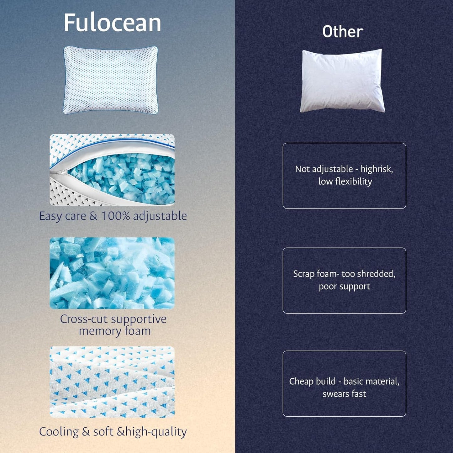 Adjustable Cooling Gel Memory Foam Pillow - Queen Size for Sleeping 1 Pack